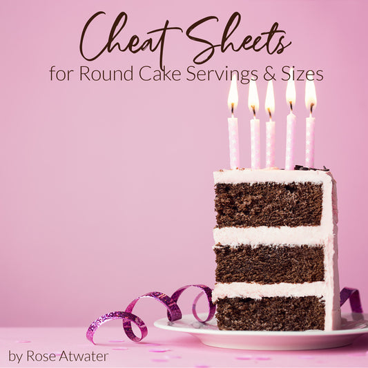 Cheat Sheets for Round Cake Servings & Sizes